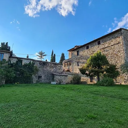 Colle Del Vento Apartament *